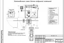 Парогенераторы высокого давления